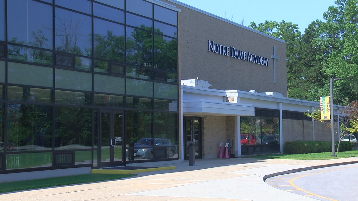 Notre Dame Academy Students Continuing Tradition Of Excellence In International Baccalaureate Program Wtol Com Notre Dame Academy Students Continuing Tradition Of Excellence In International Baccalaureate Program Wtol Com
