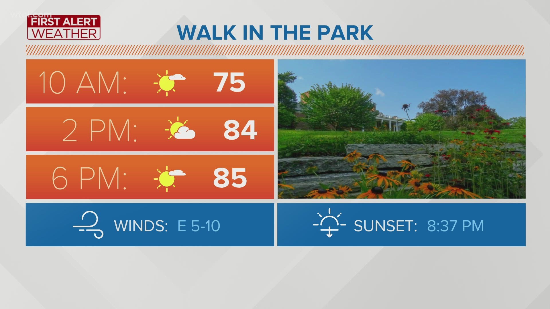 What is the weather in the Toledo area?