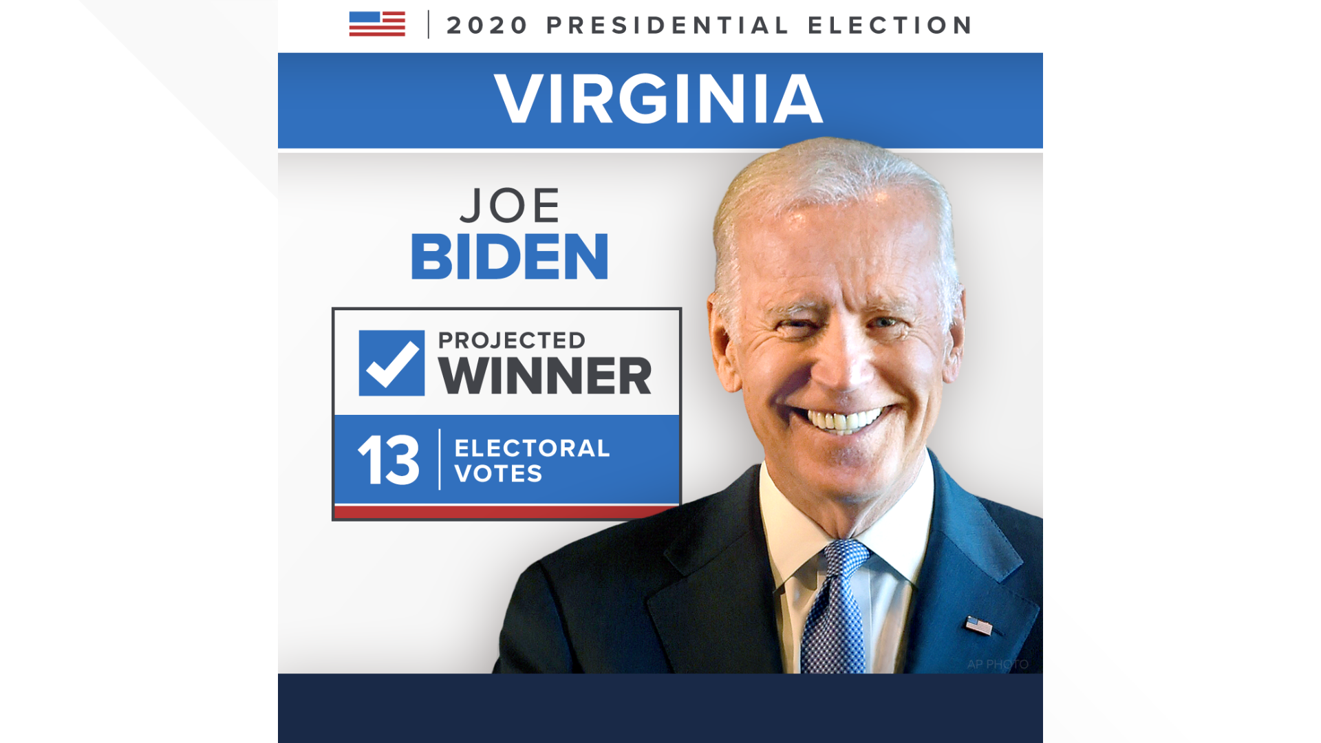 When do polls open Ohio? Where do I vote in Ohio? Election 2020