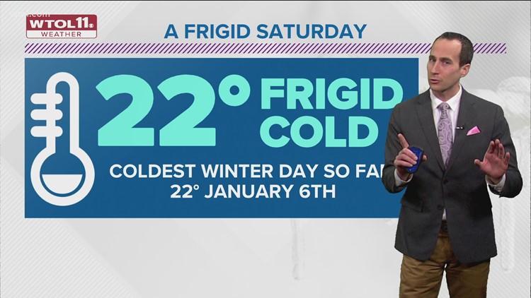 A cold, January weekend with a brisk breeze tonight | WTOL 11 Weather - Jan. 14, 6:30 p.m.