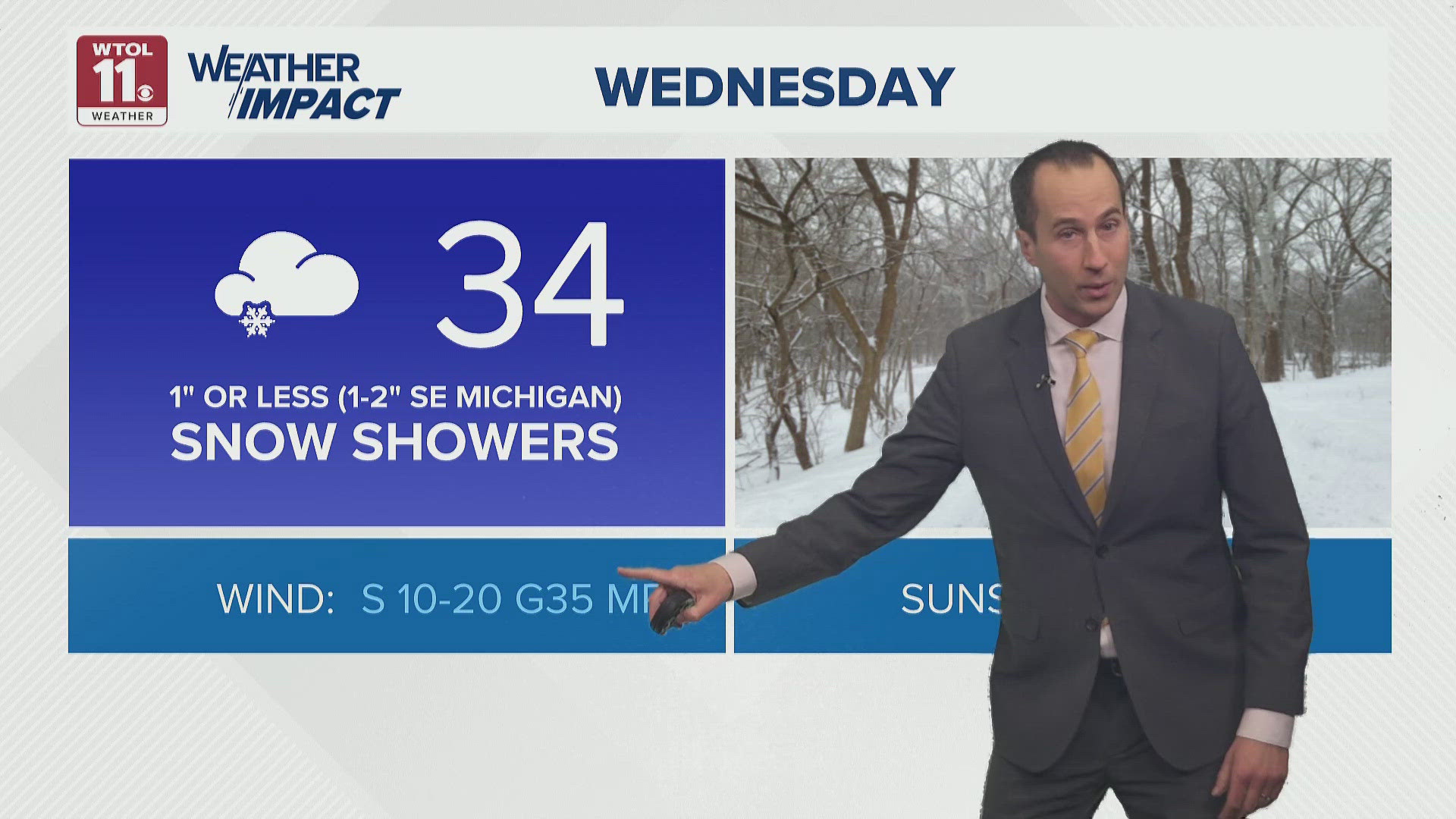 Single-digit temps overnight; light snow possible Wednesday morning ...