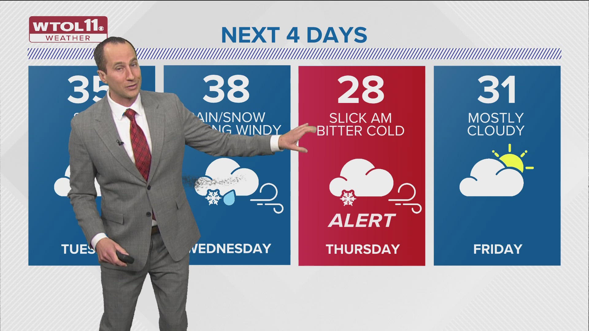 Late Wednesday into Thursday is an ALERT Day for the arrival of an Alberta Clipper system that will bring scattered snow showers with windy and very cold weather.