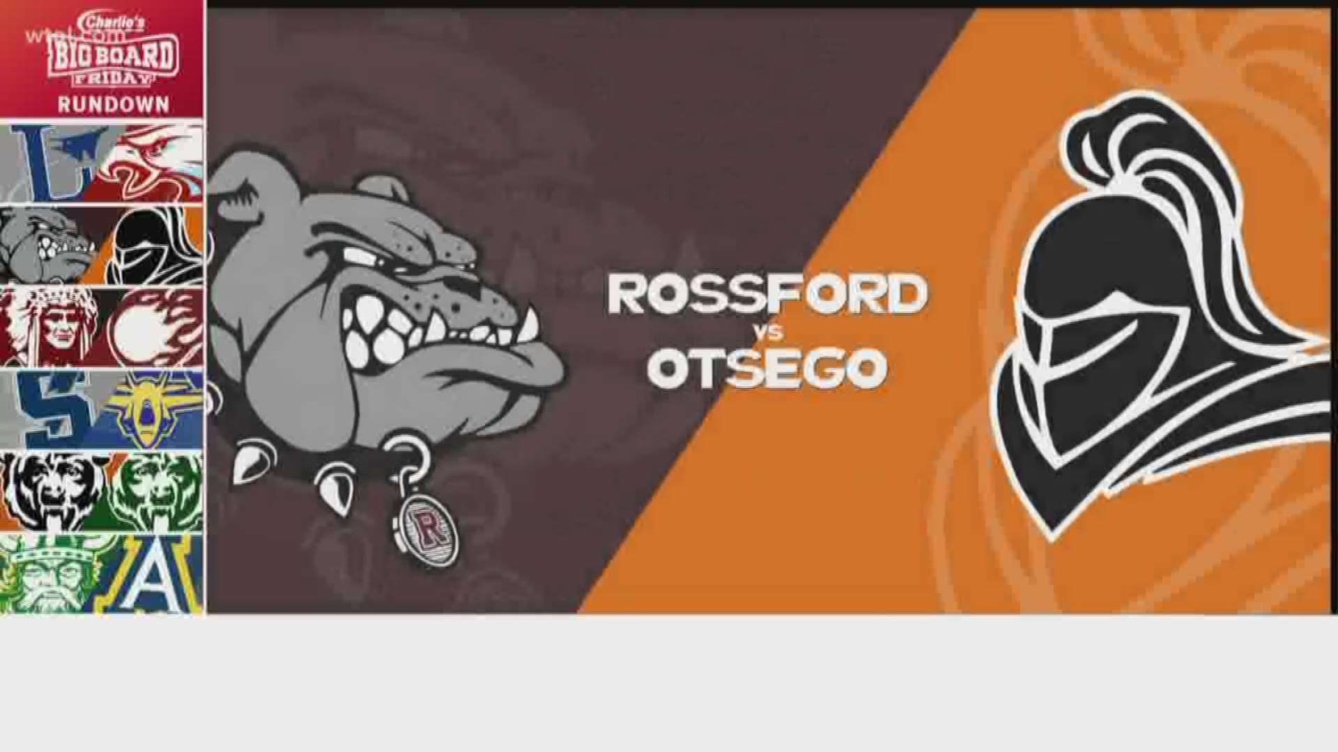Rossford would win it 31-28