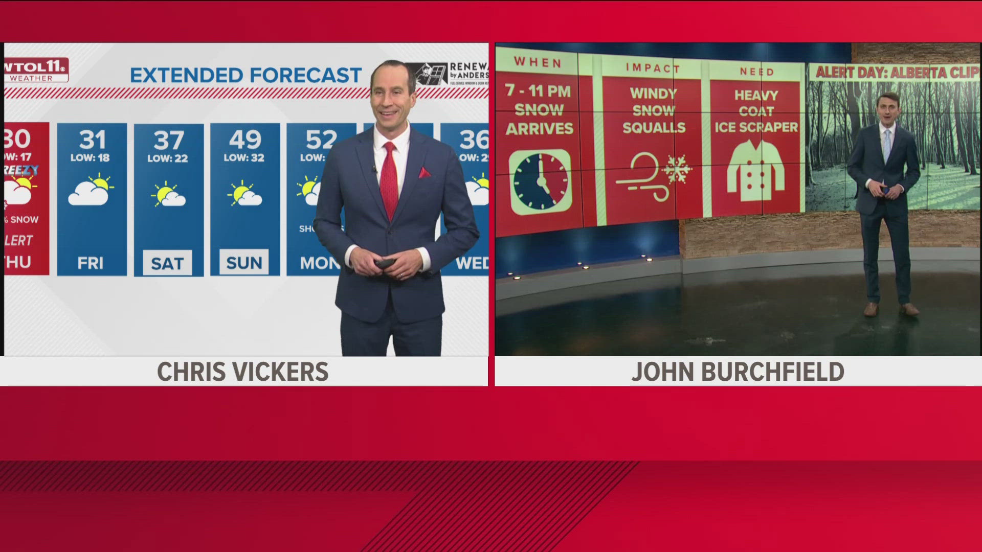 ALERT DAY brings wind, snow, cold Wednesday night into Thursday morning ...