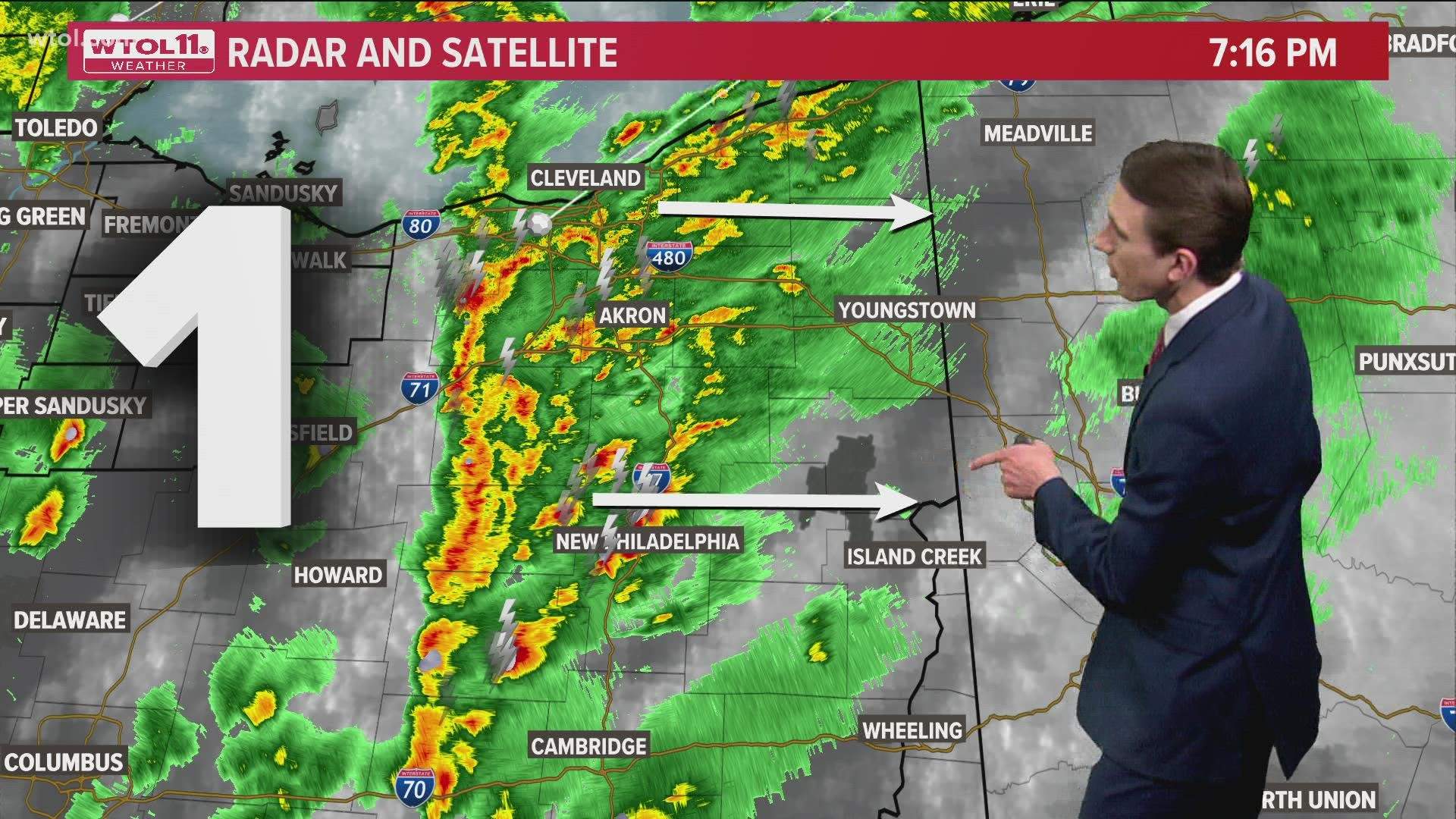 Weekly Planner Maps Weather Severe Thunderstorm Watches Expire, Light Showers Continue Into Thursday |  Wtol 11 Weather | Wtol.com