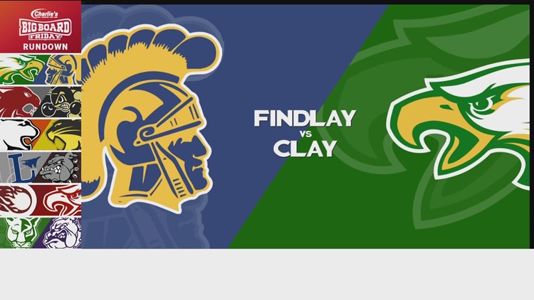 Big Board Friday Basketball Week 7: Findlay vs. Clay boys