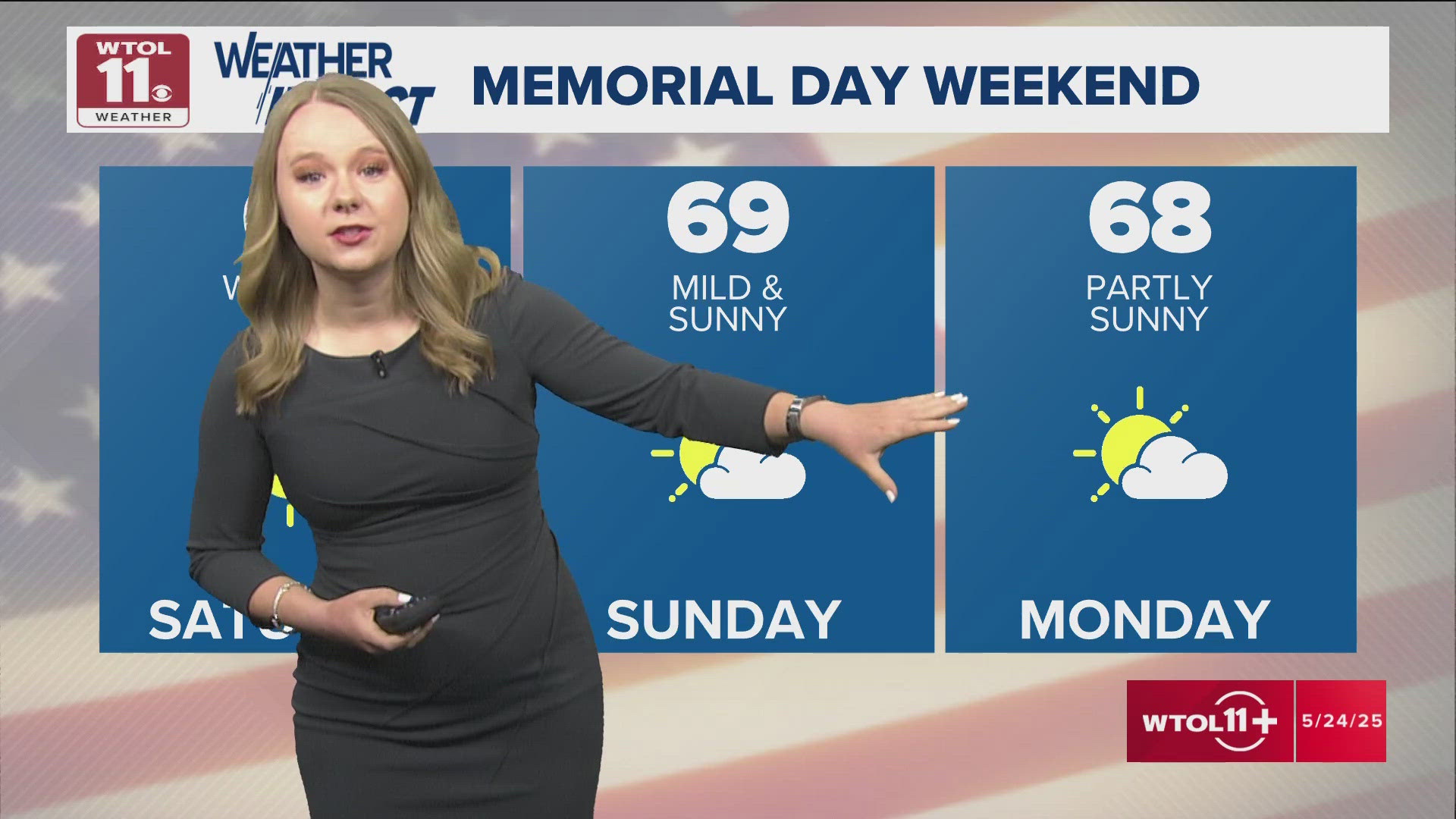 Meteorologist Kaylee Bowers updates you on the forecast expected for Memorial Day weekend.
