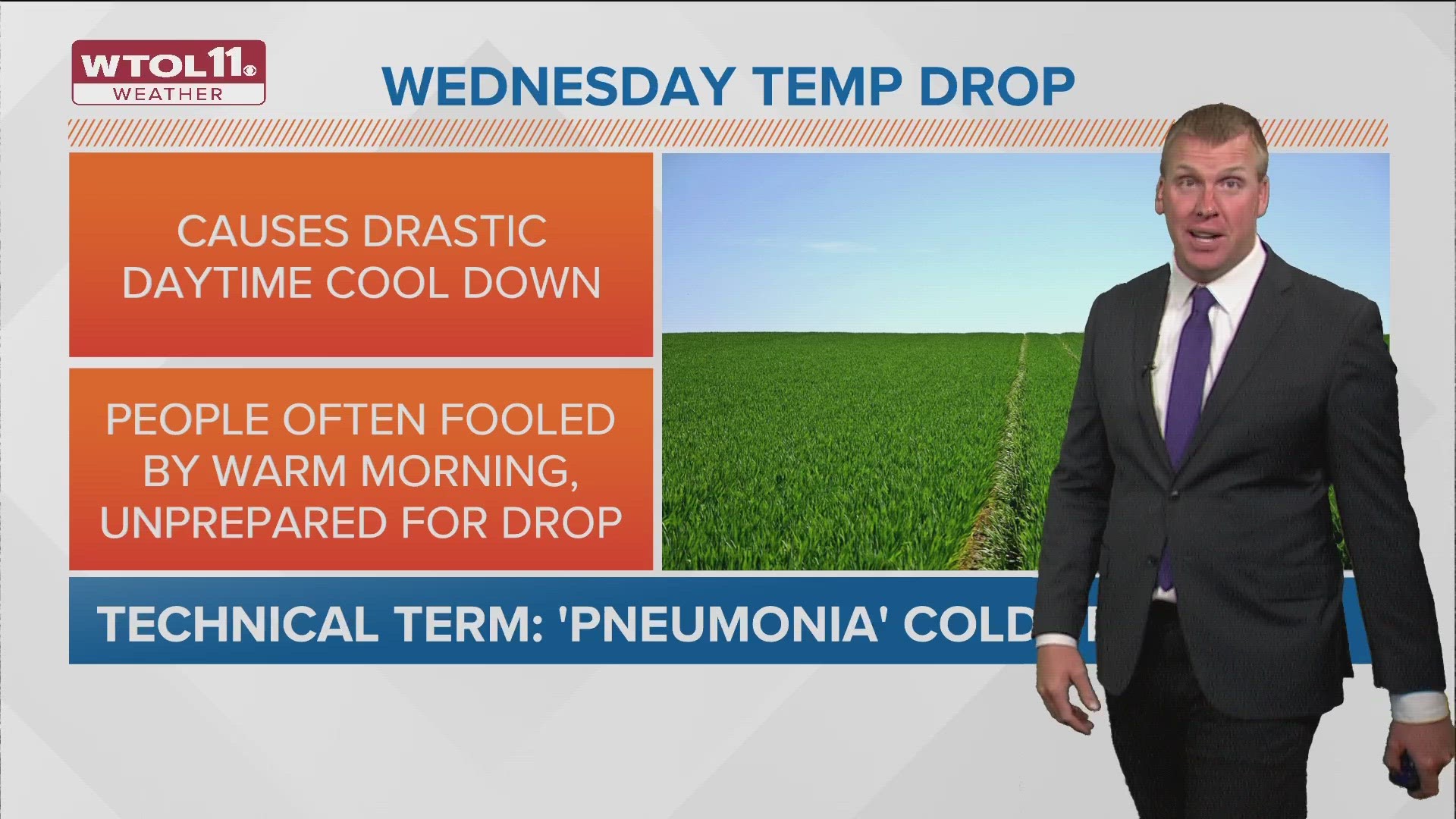 A cold front is making its way into the area. Be prepared for a 10 - 15 degree drop in temperatures.