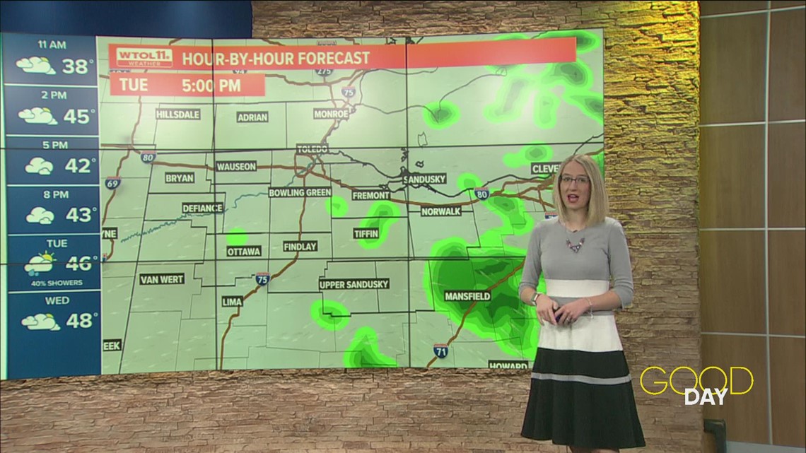 Weather on the 'nice list' with mild temps; look out for rain chances