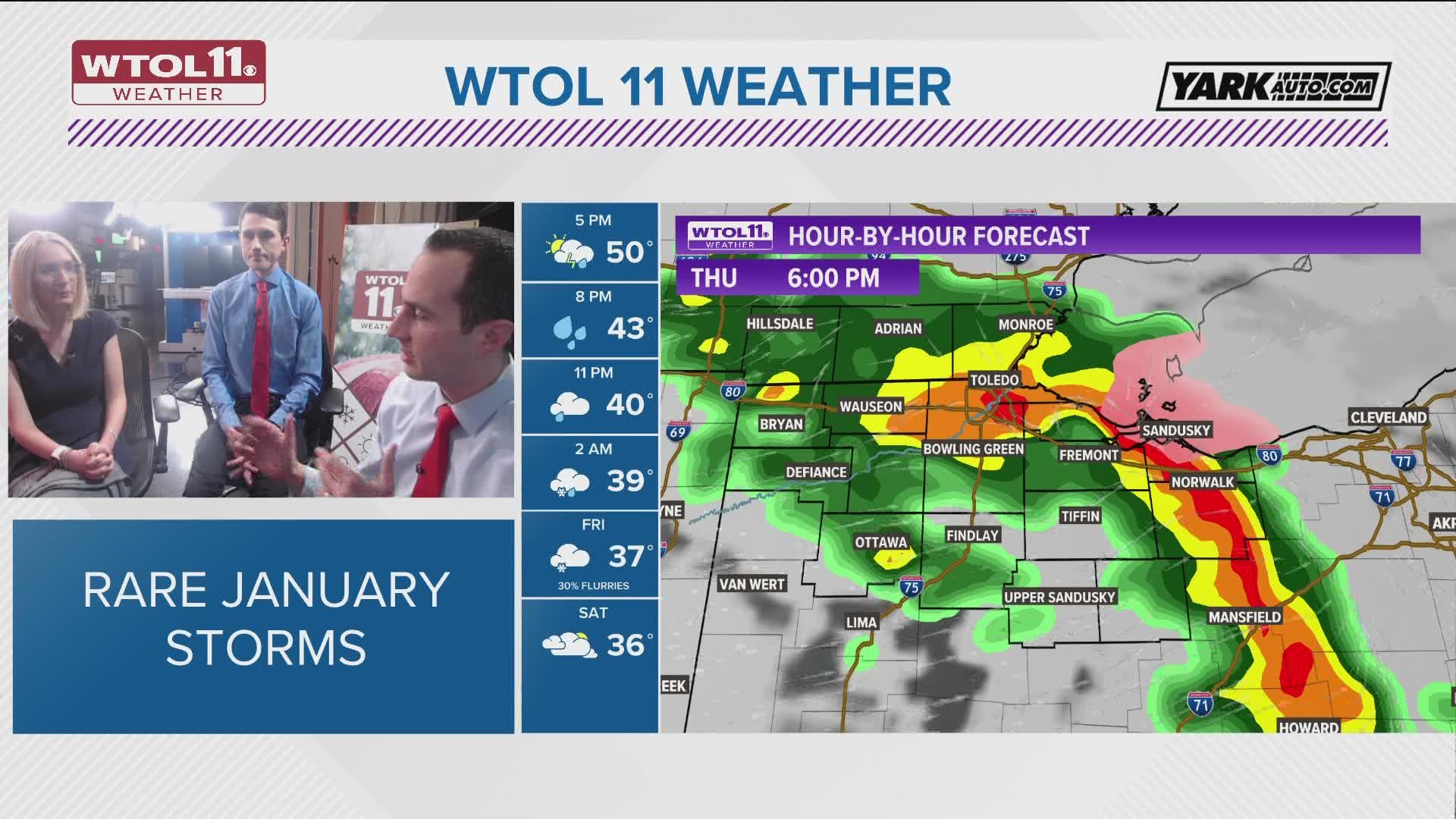 ALERT DAY Update WTOL 11 Weather Team previews afternoon storms Jan