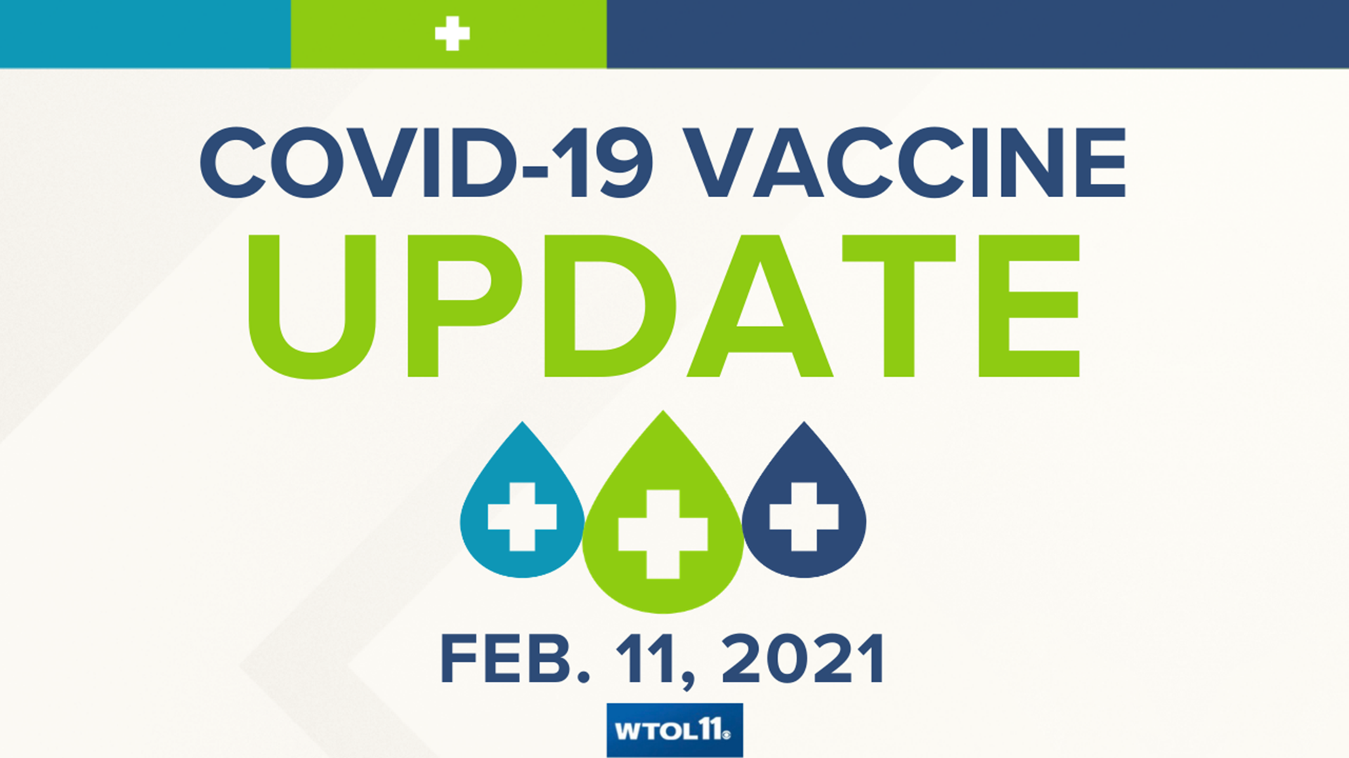 Next week, more doses will be available by several thousand, since the K-12 doses will have been accounted for. The 1B category will continue for several weeks.