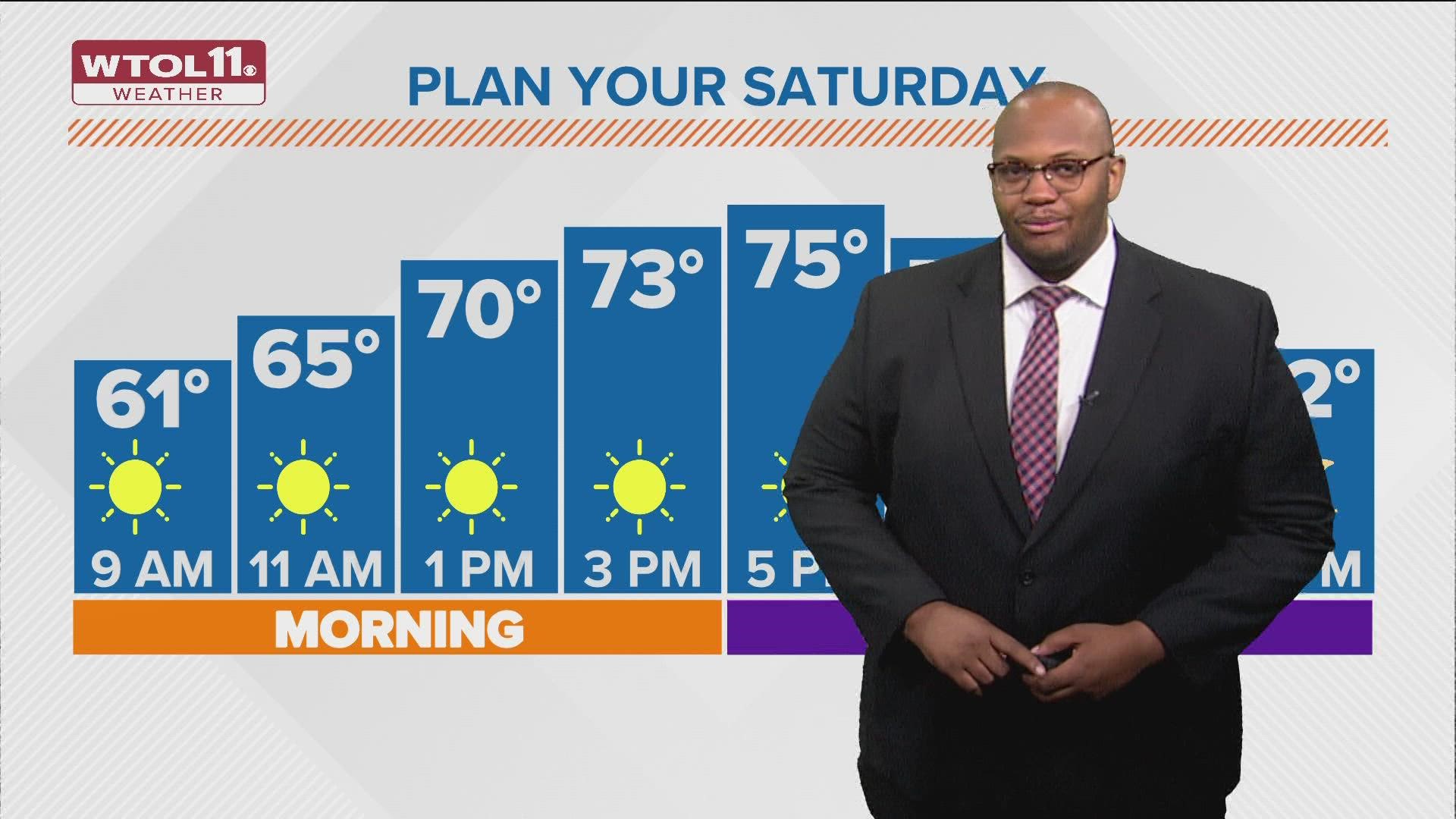 WTOL 11 Weather: Beautiful Saturday with temperatures in the mid-70s ...