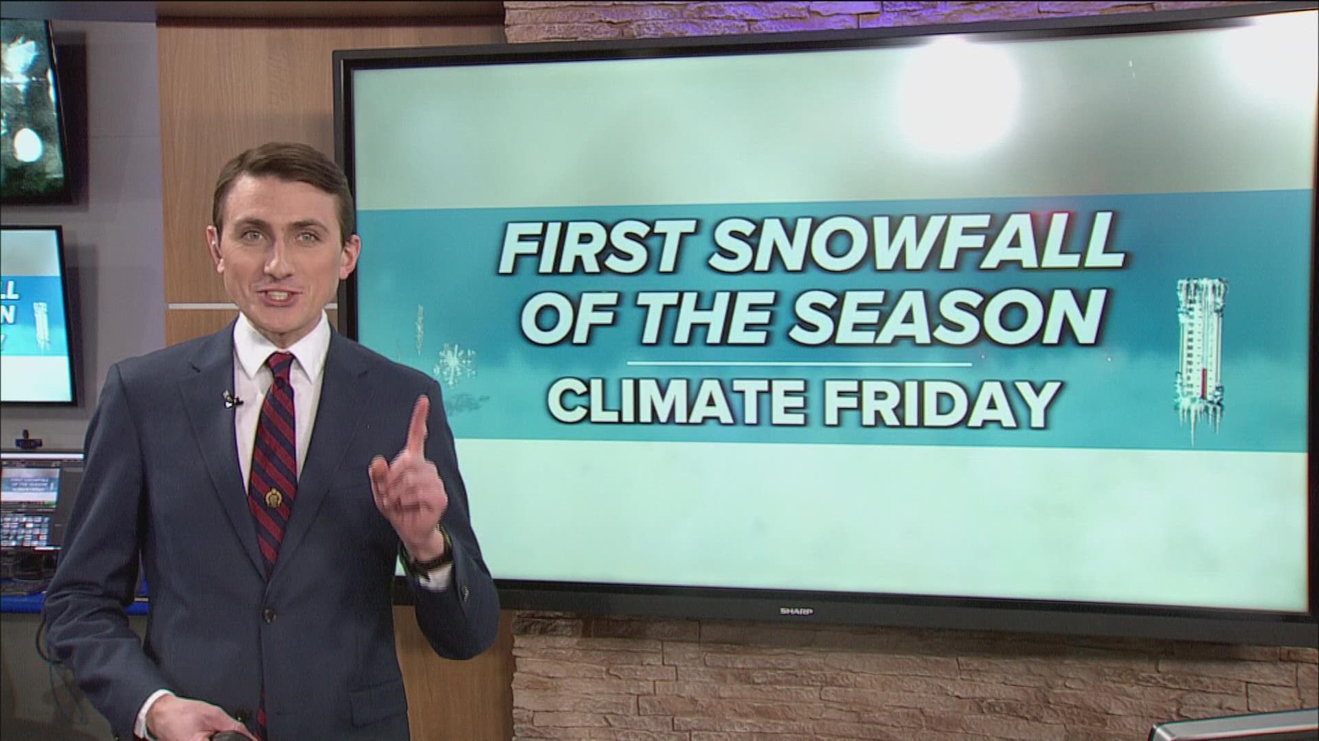 WTOL 11 Meteorologist John Burchfield has the answer in this week's edition of Climate Friday.