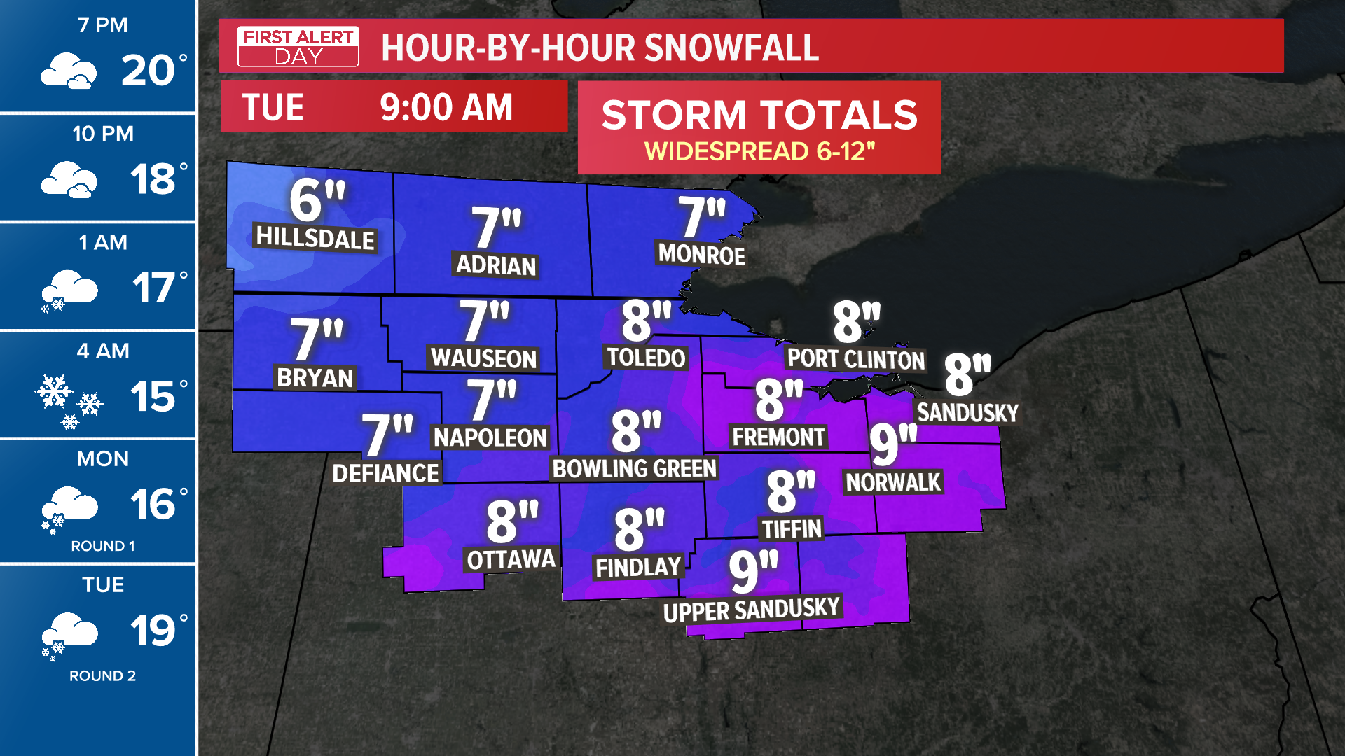 Toledo Ohio snowstorm weather forecast winter storm warning | wtol.com