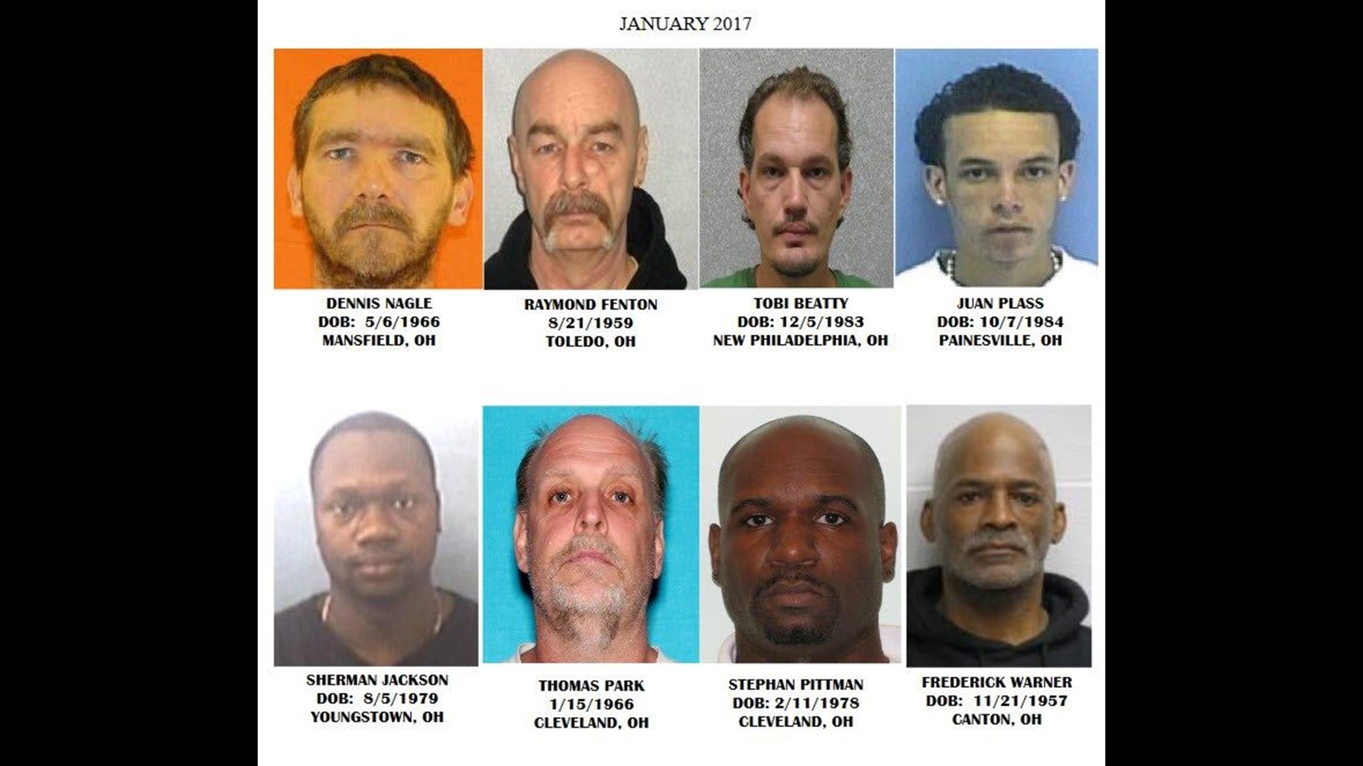 List of most wanted sex offenders in northern Ohio released | wtol.com