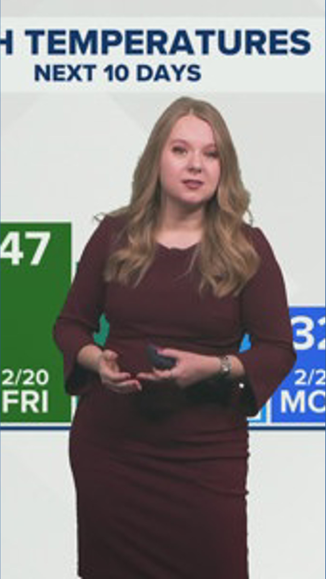 Spring sneak peek with warm start to week | WTOL 11 Weather | wtol.com