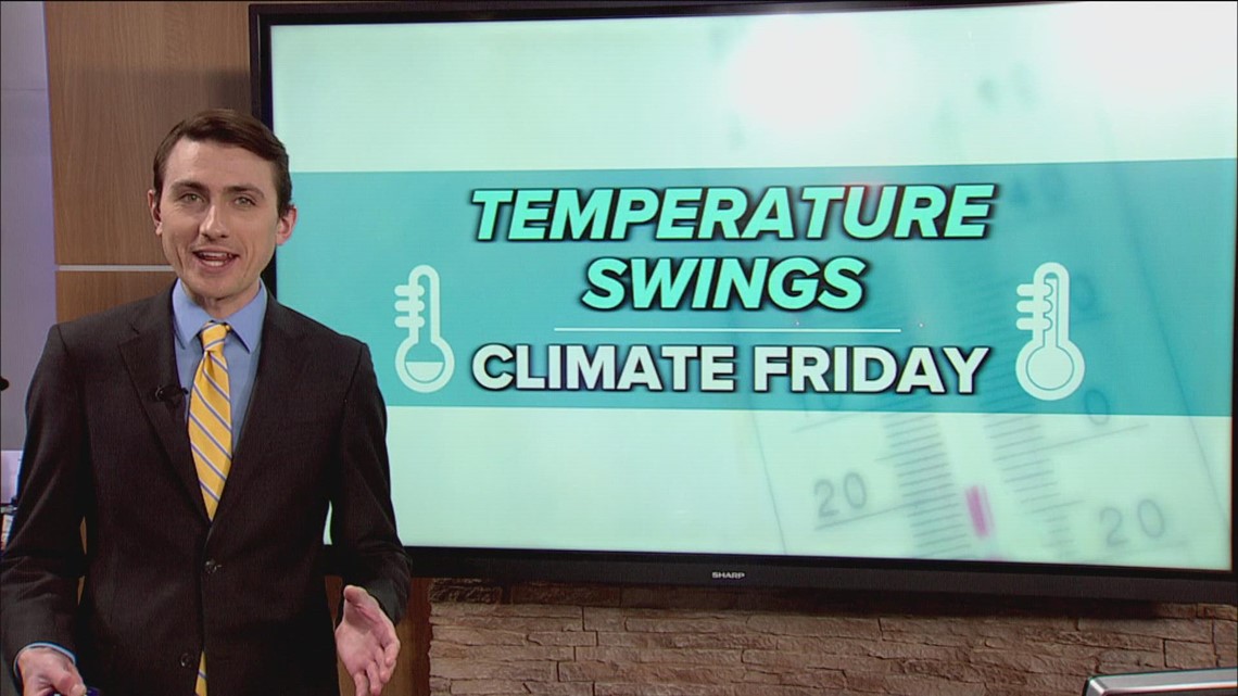 Climate Friday | Temperature Swings: Breaking Down The How And Why We ...