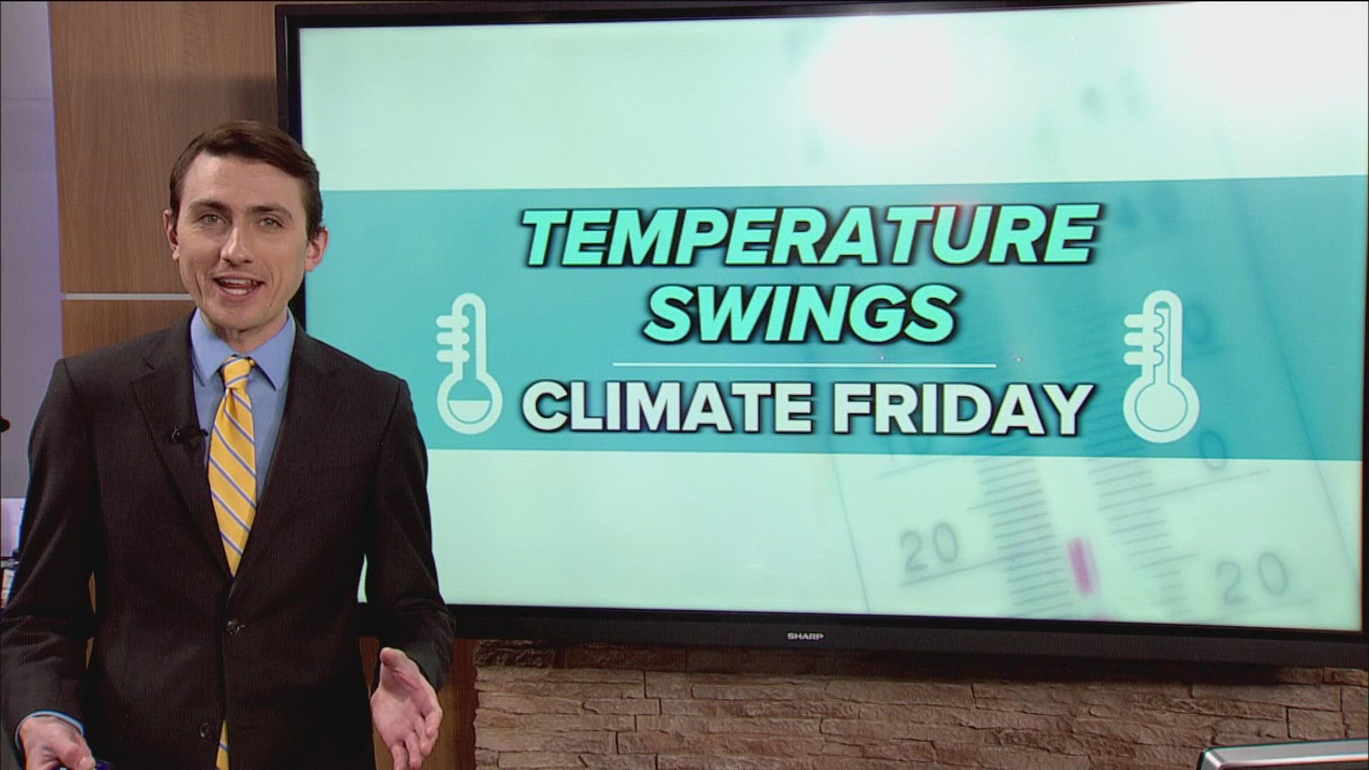 In this week's Climate Friday, WTOL 11 Meteorologist John Burchfield discusses the impact of climate change on temperatures and extreme swings.