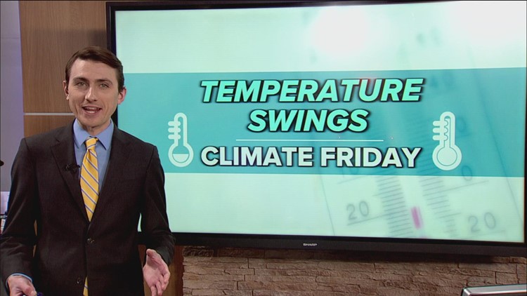 Climate Friday | Temperature swings: Breaking down the how and why we experience 'weather whiplash'