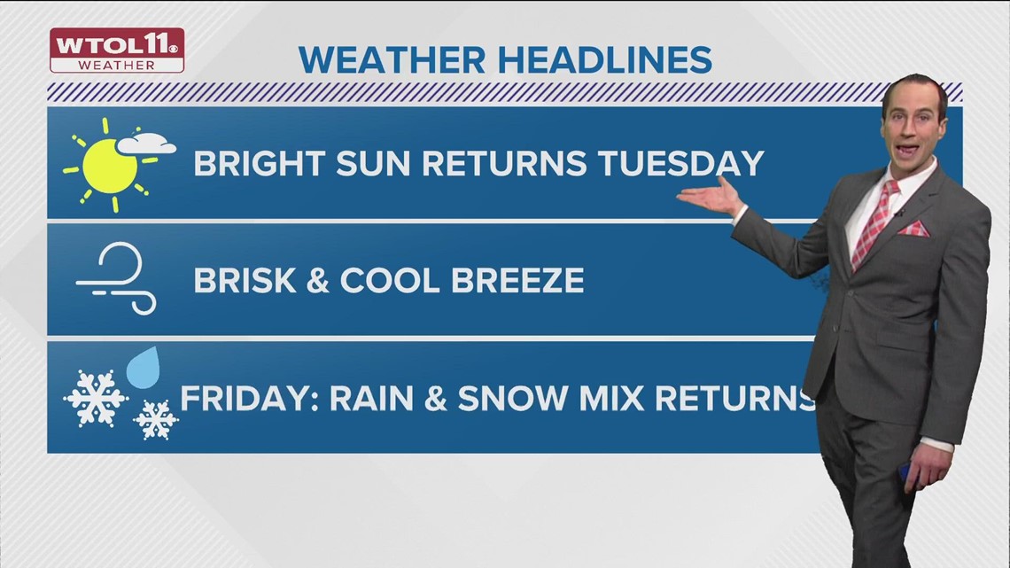 Showers possible overnight into Tuesday, sunny skies return through ...
