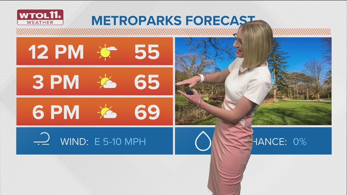 Sunny Wednesday skies bring warmer weather, temps climb to the 80s ...