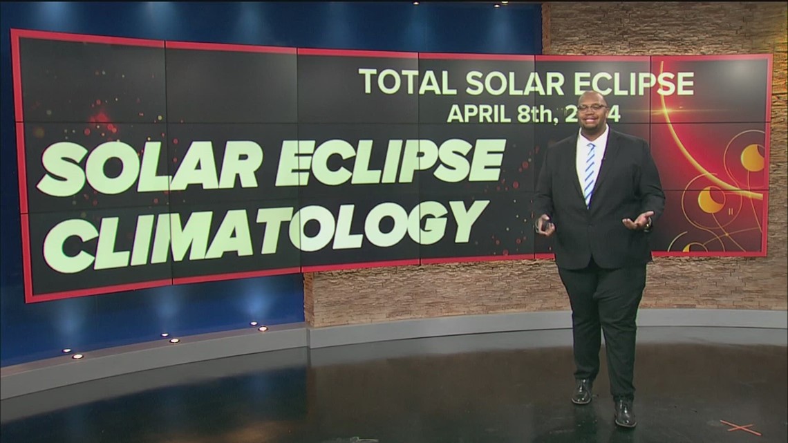 Total solar eclipse climatology: Will NW Ohio catch a glimpse?