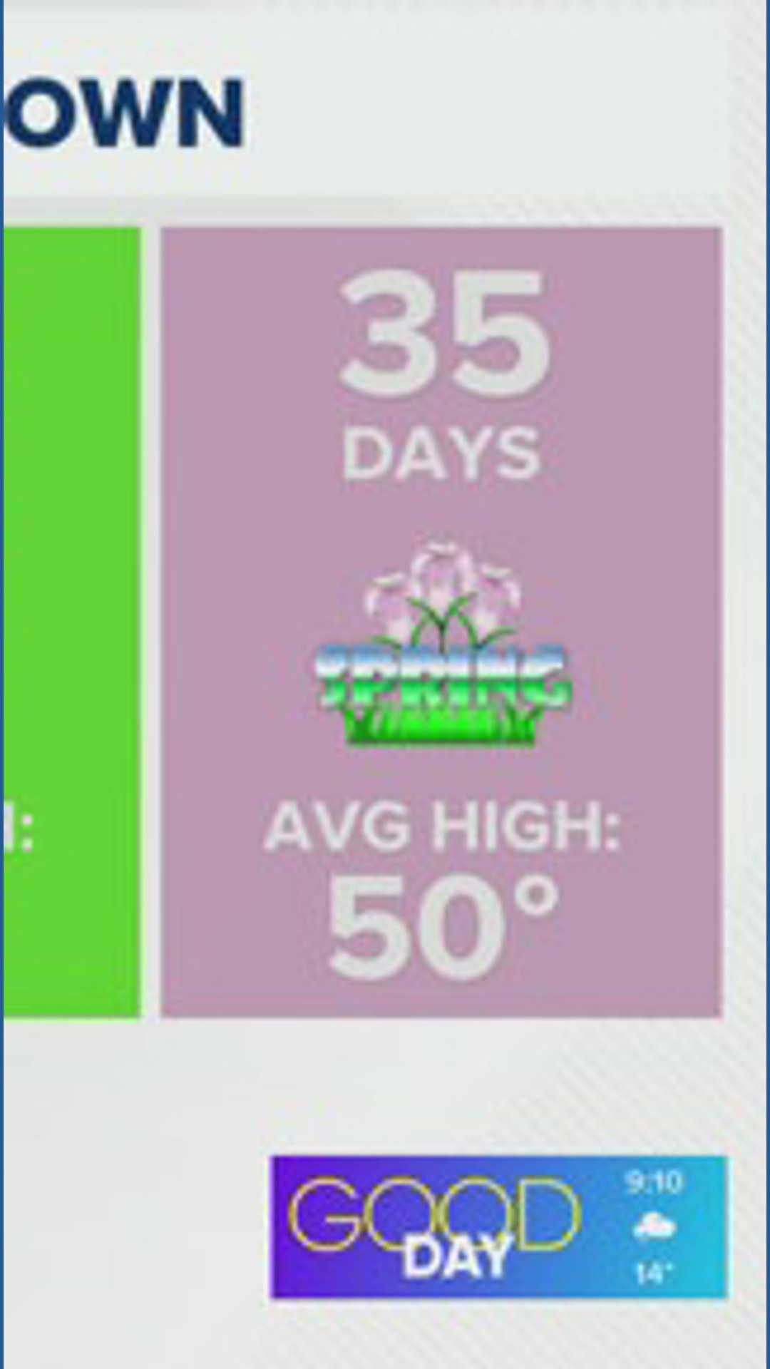 Some sunshine, milder weather Friday as warmup approached | WTOL 11 ...