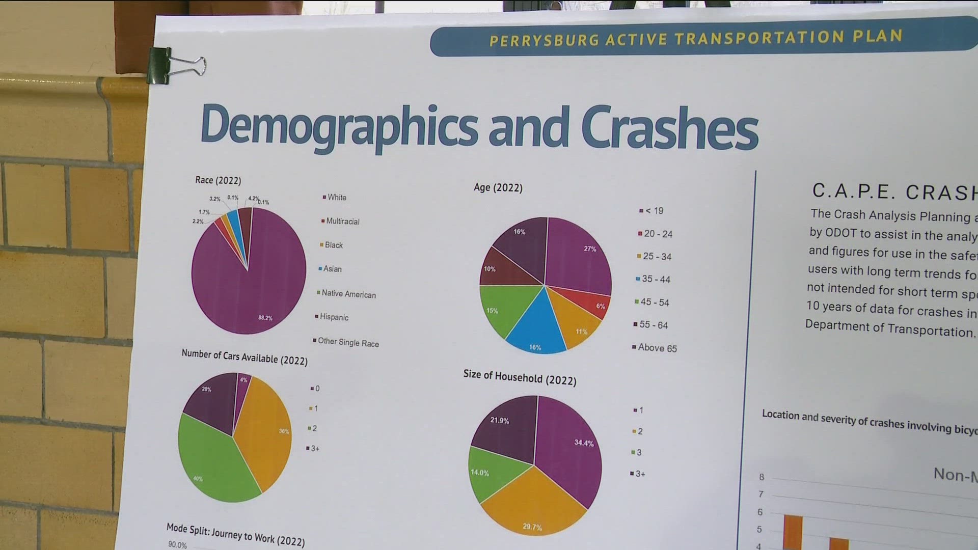 The city held a public workshop Wednesday, and is also seeking input from the community in an online survey.