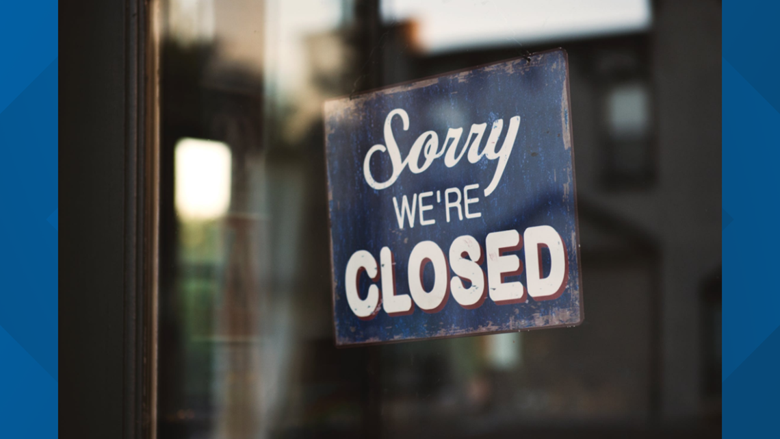 List of business closures