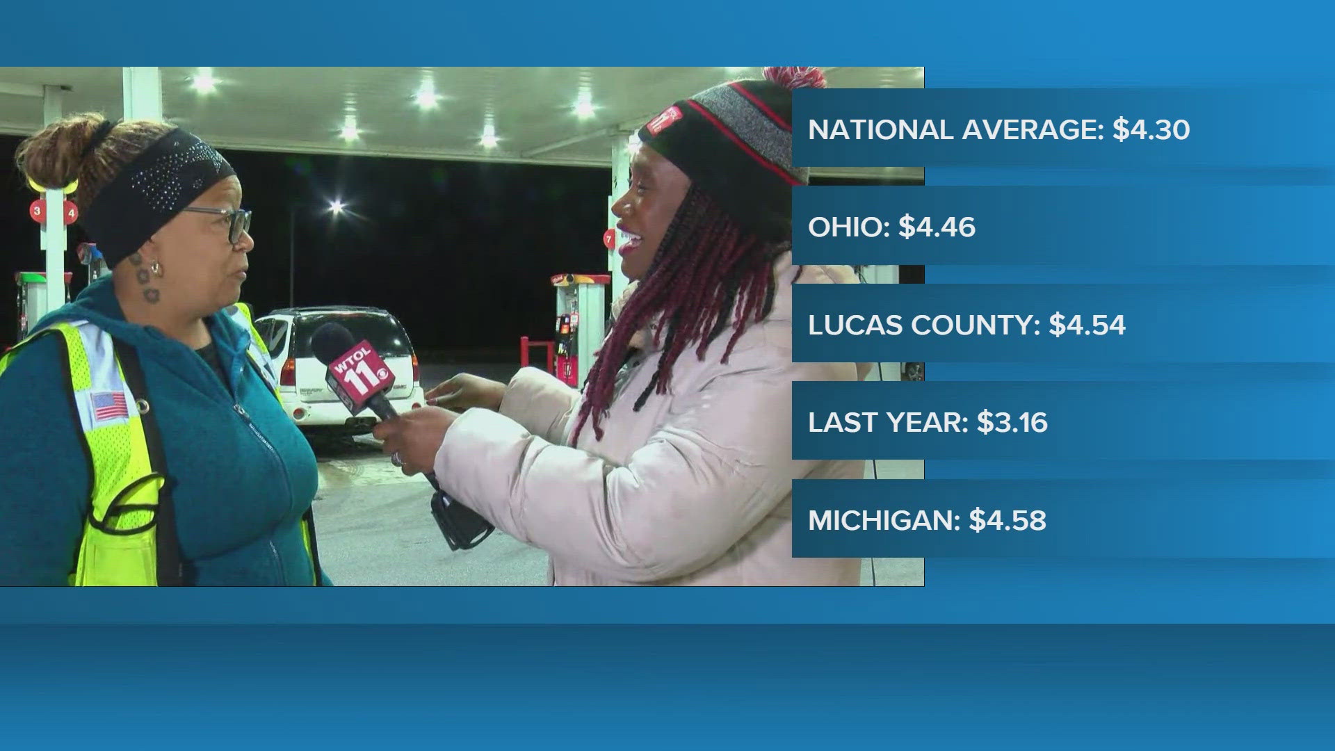 Pain at the pump as gas prices climb fast | wtol.com