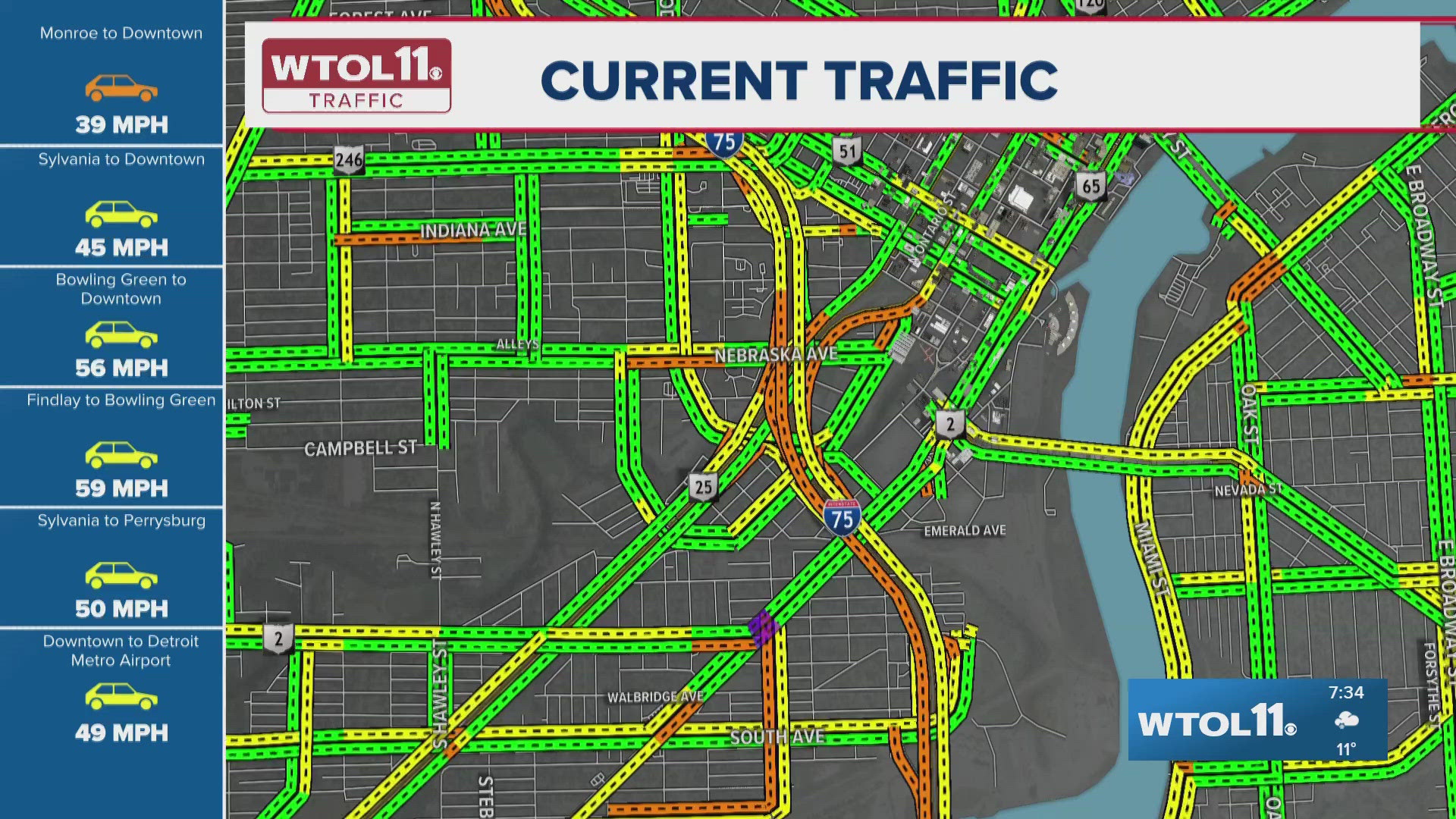 Crash on I-75 and I-280 blocking lanes, many roadways still