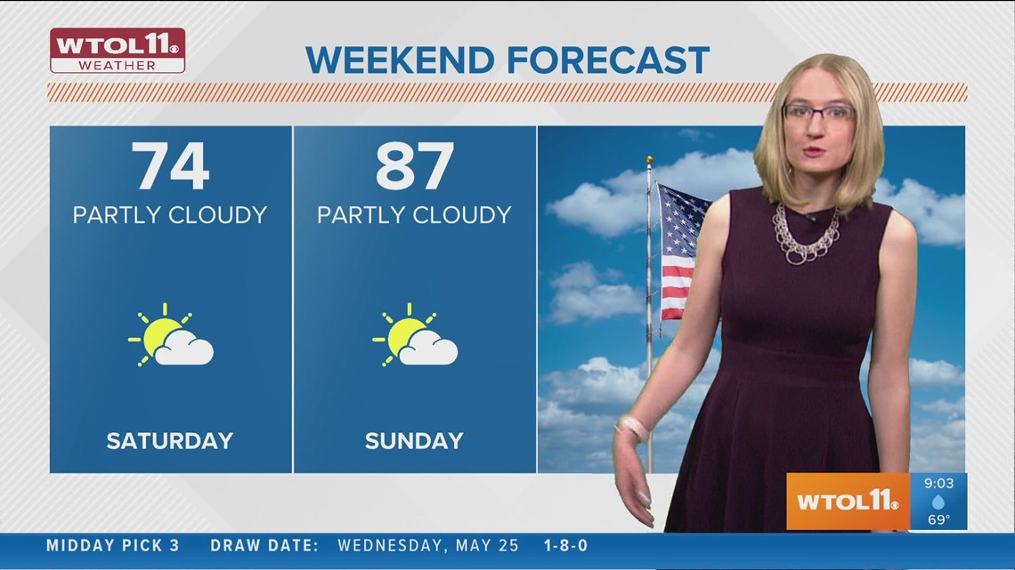 WTOL Weather Widespread rain brings the humidity, upper to mid 70s for