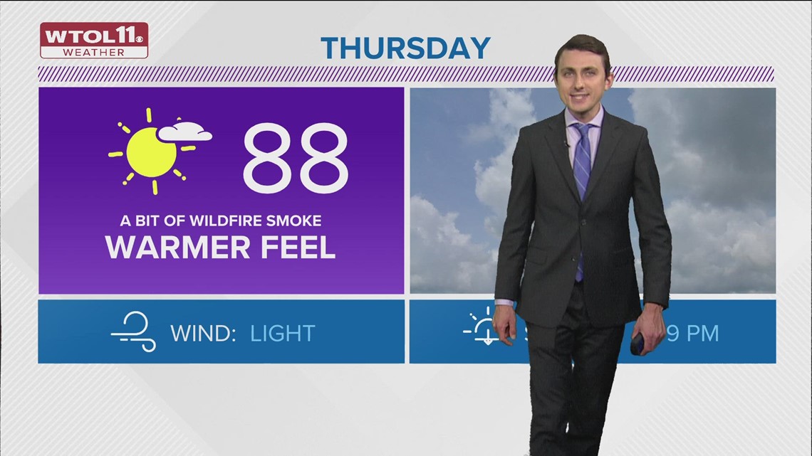 Dry and mild Wednesday evening; slight warmup to end workweek WTOL