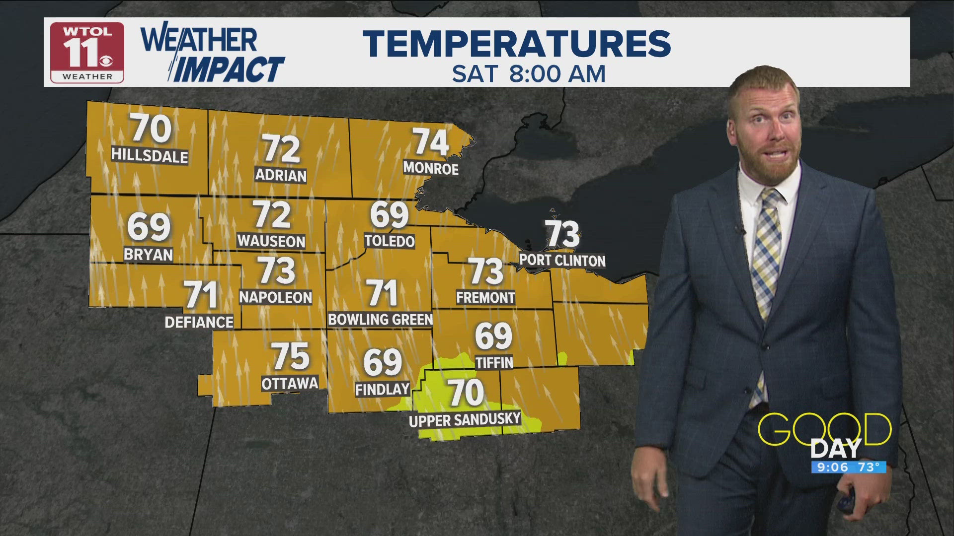 Weekend warmup with mostly sunny, dry skies | WTOL 11 Weather | wtol.com