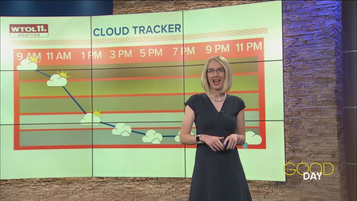 Warm and mild Tuesday before some rain and cooler temps arrive Good