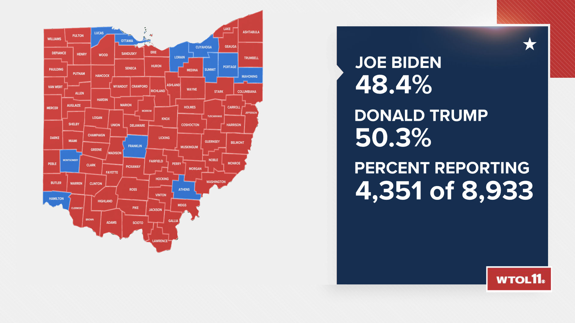 When do polls open Ohio? Where do I vote in Ohio? Election 2020