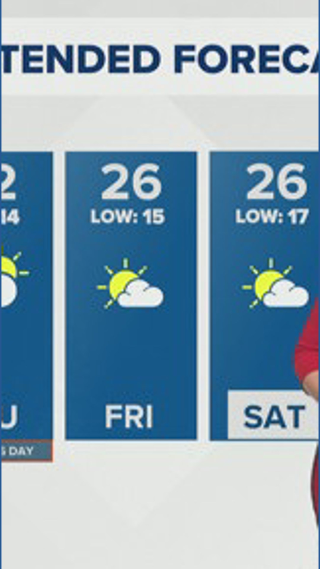 Light snow possible Tuesday morning, cold temperatures persist | WTOL ...
