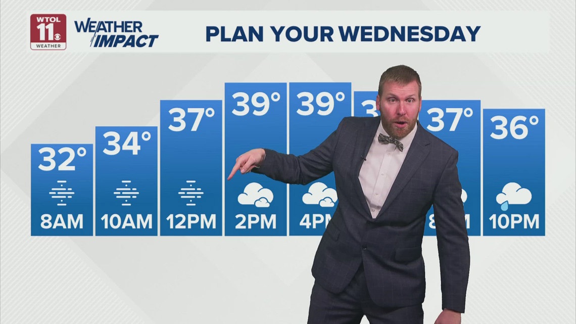 A foggy and cold Wednesday morning, major warm up on its way | WTOL 11 ...