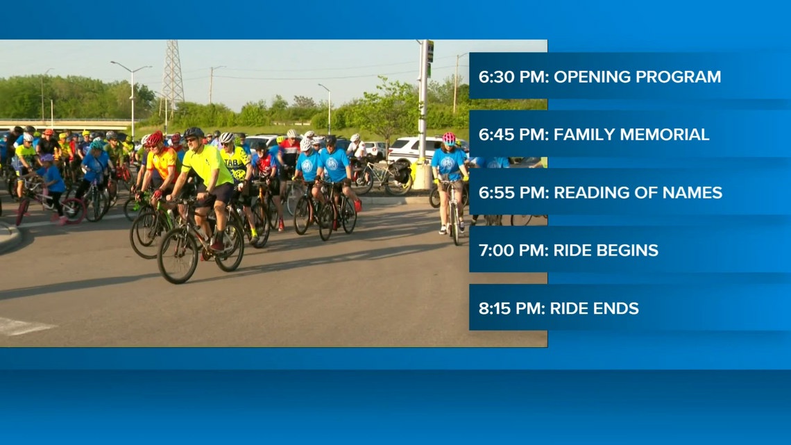 A quiet ride carrying a loud message | wtol.com
