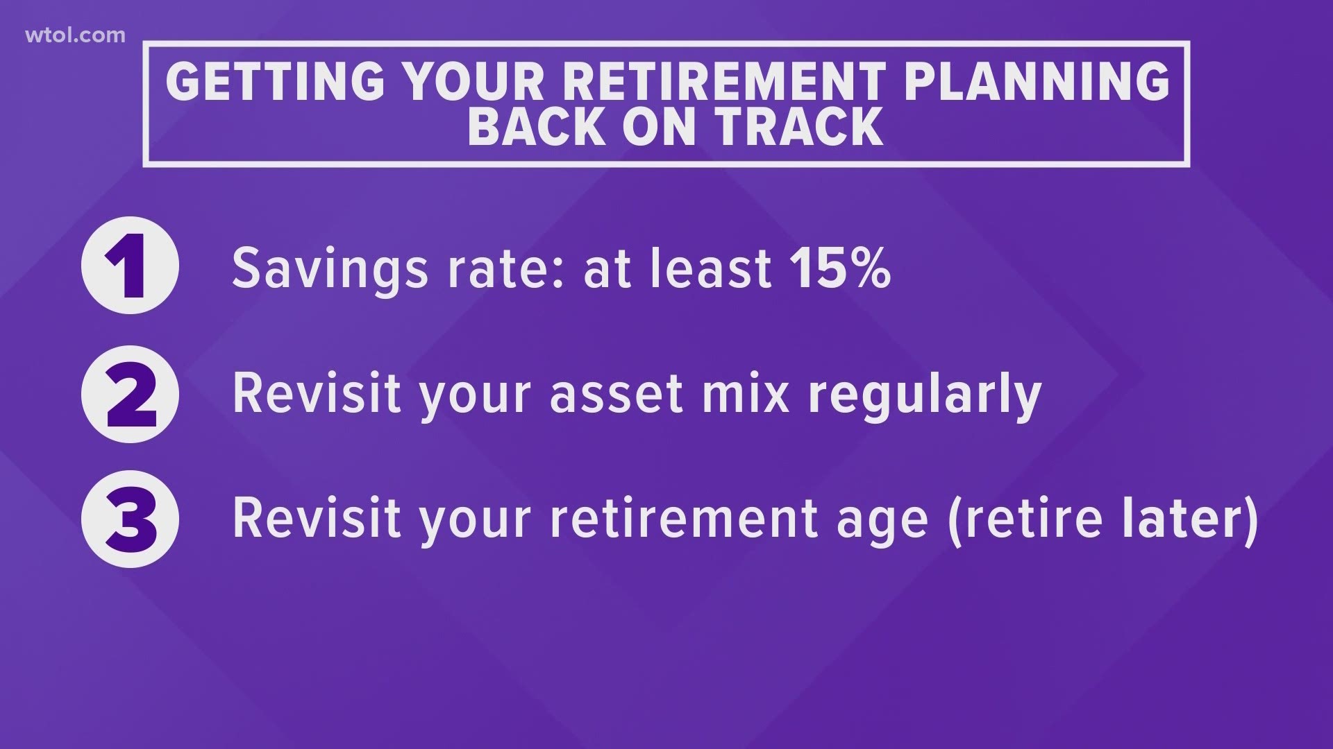 More than 8 in 10 of Americans say the events of the past year have impacted their retirement plans.