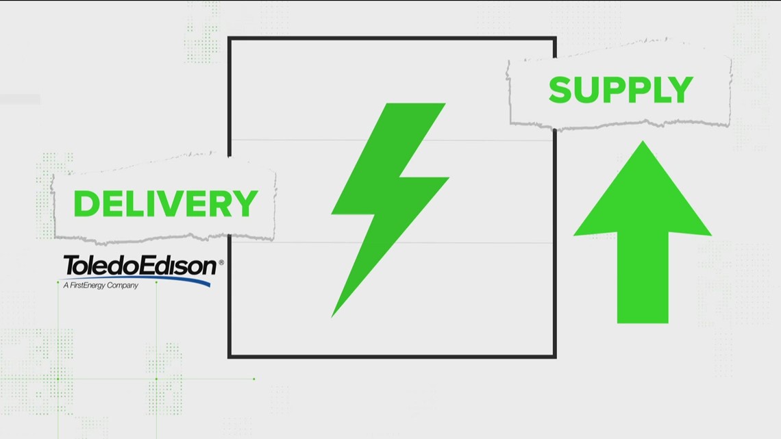 VERIFY: Can homeowners get out Toledo Edison rate hike?