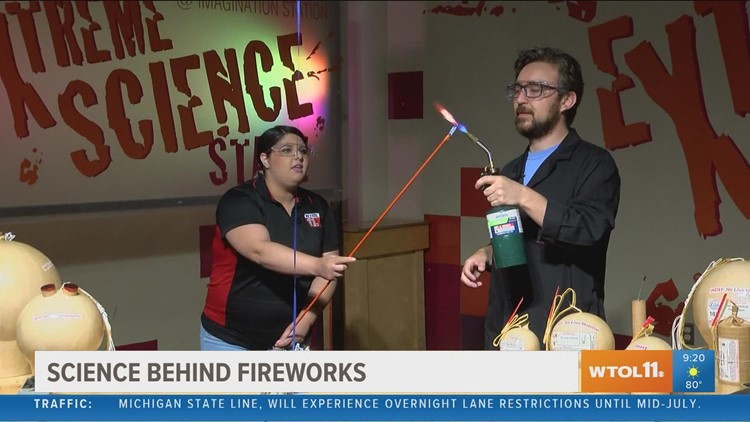 How do fireworks actually work?