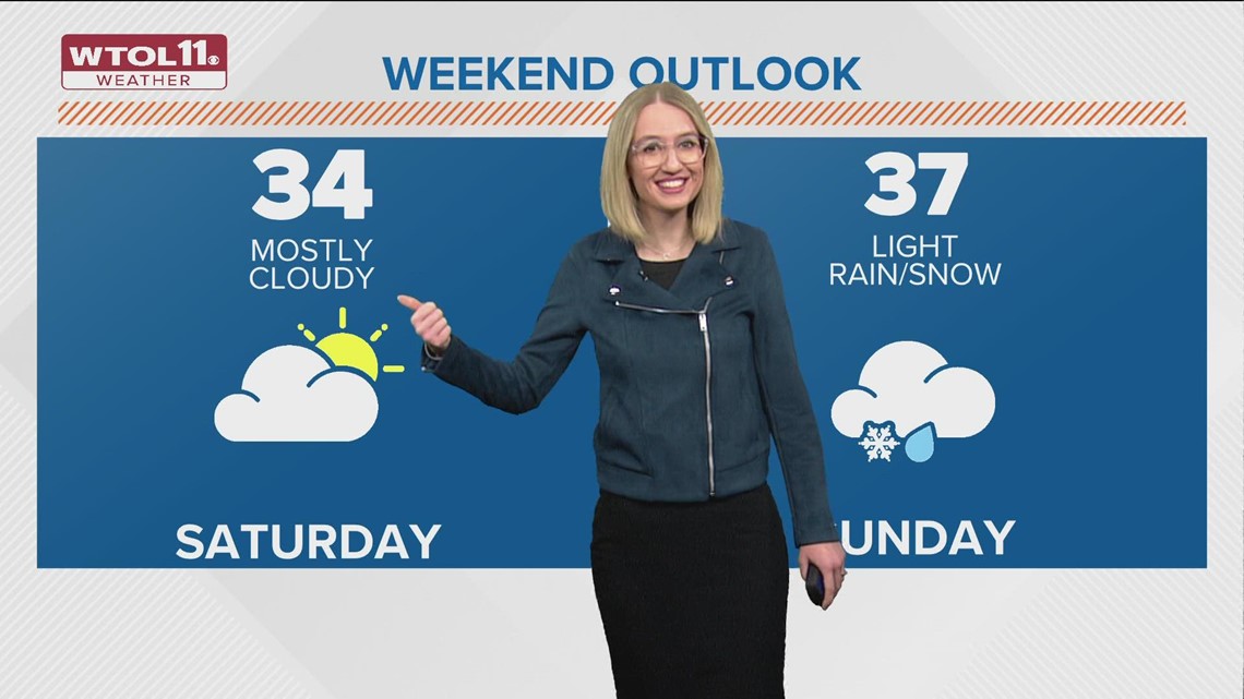 Cloudy, dry Saturday, early rain Sunday - WTOL 11 Weather