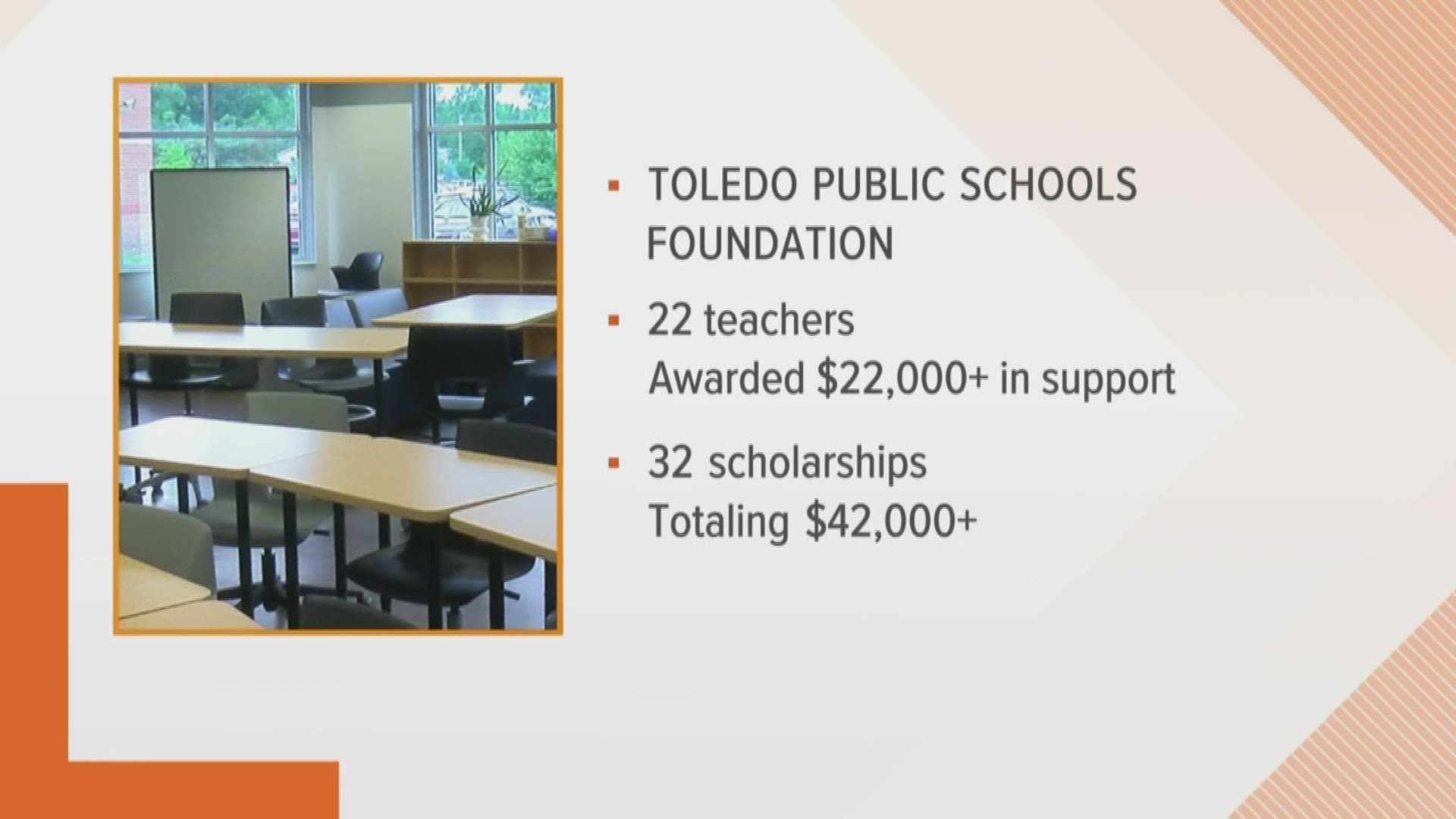 Help TPS teachers and schools get the funding they need by giving to the TPS Foundation.