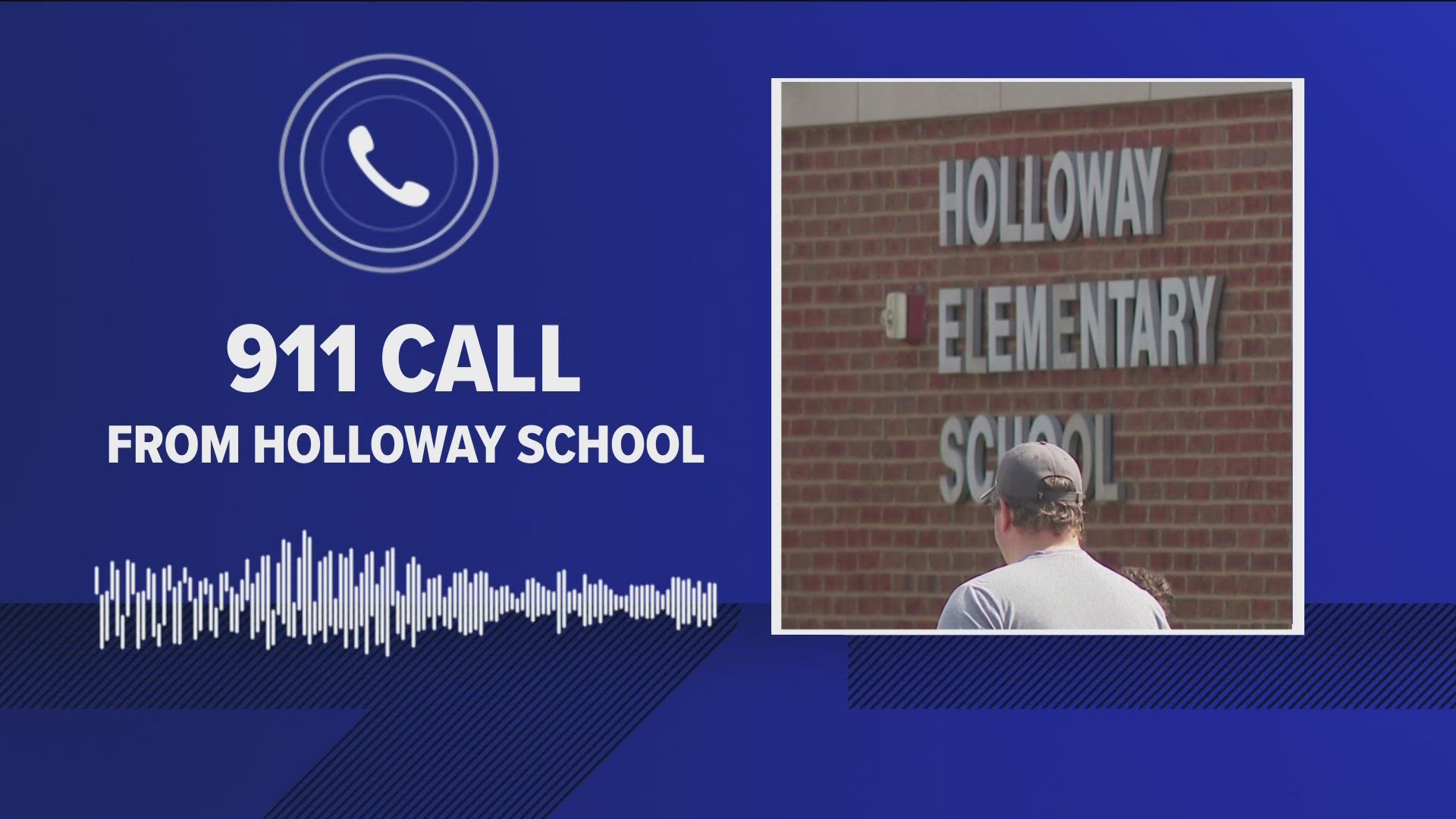 Elementary school student's 911 call of hoax 'threat' at Holloway ...