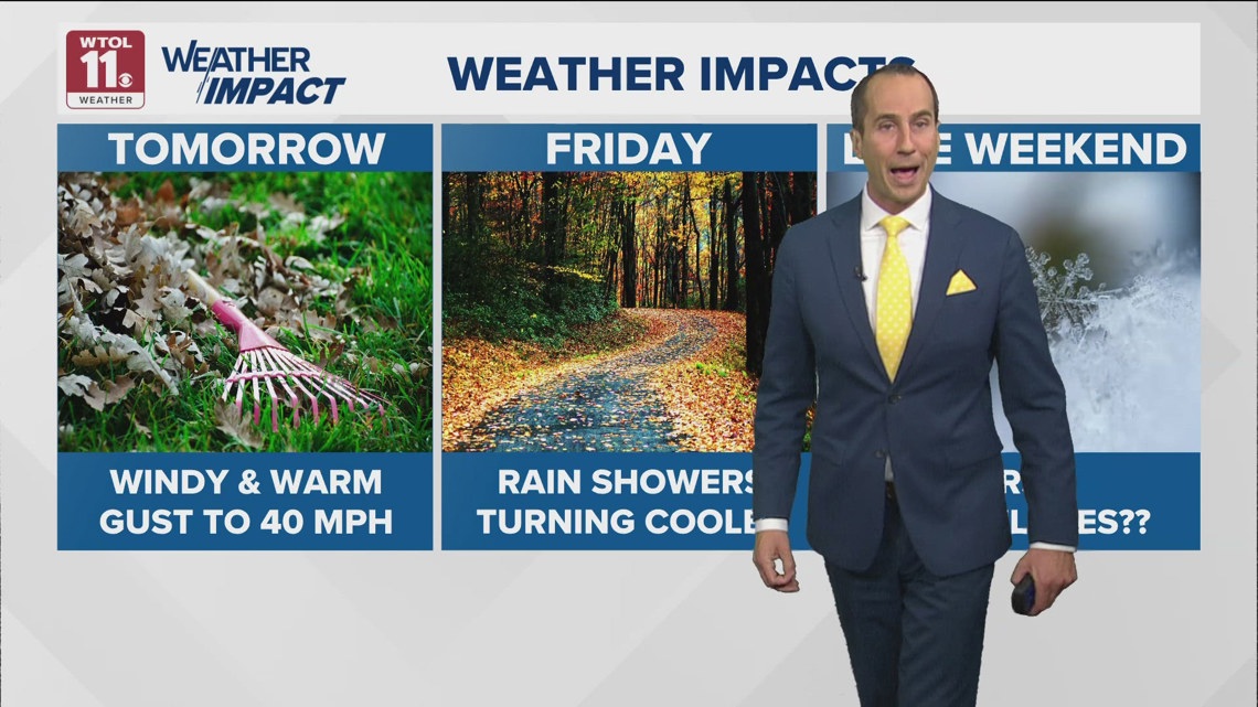 Windy, mild Wednesday; rain returns at end of week | WTOL 11 Weather ...