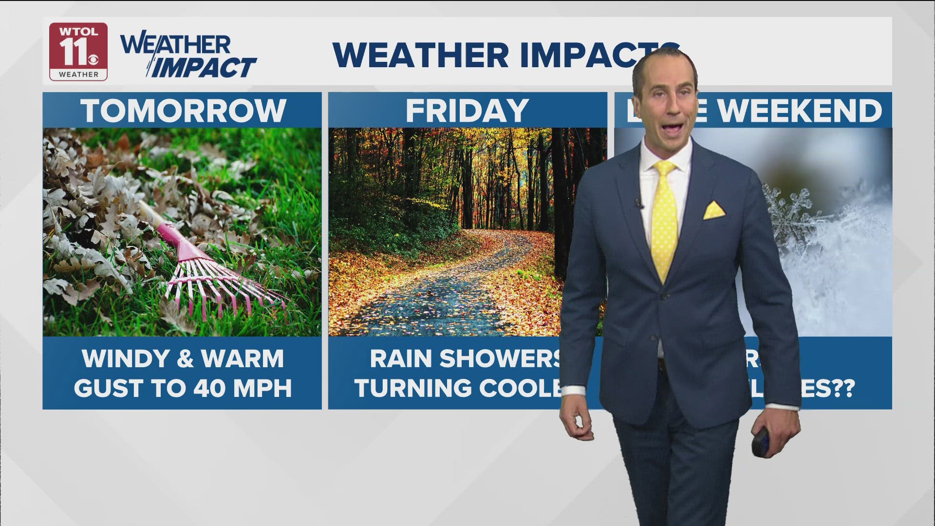 Windy, mild Wednesday; rain returns at end of week | WTOL 11 Weather ...