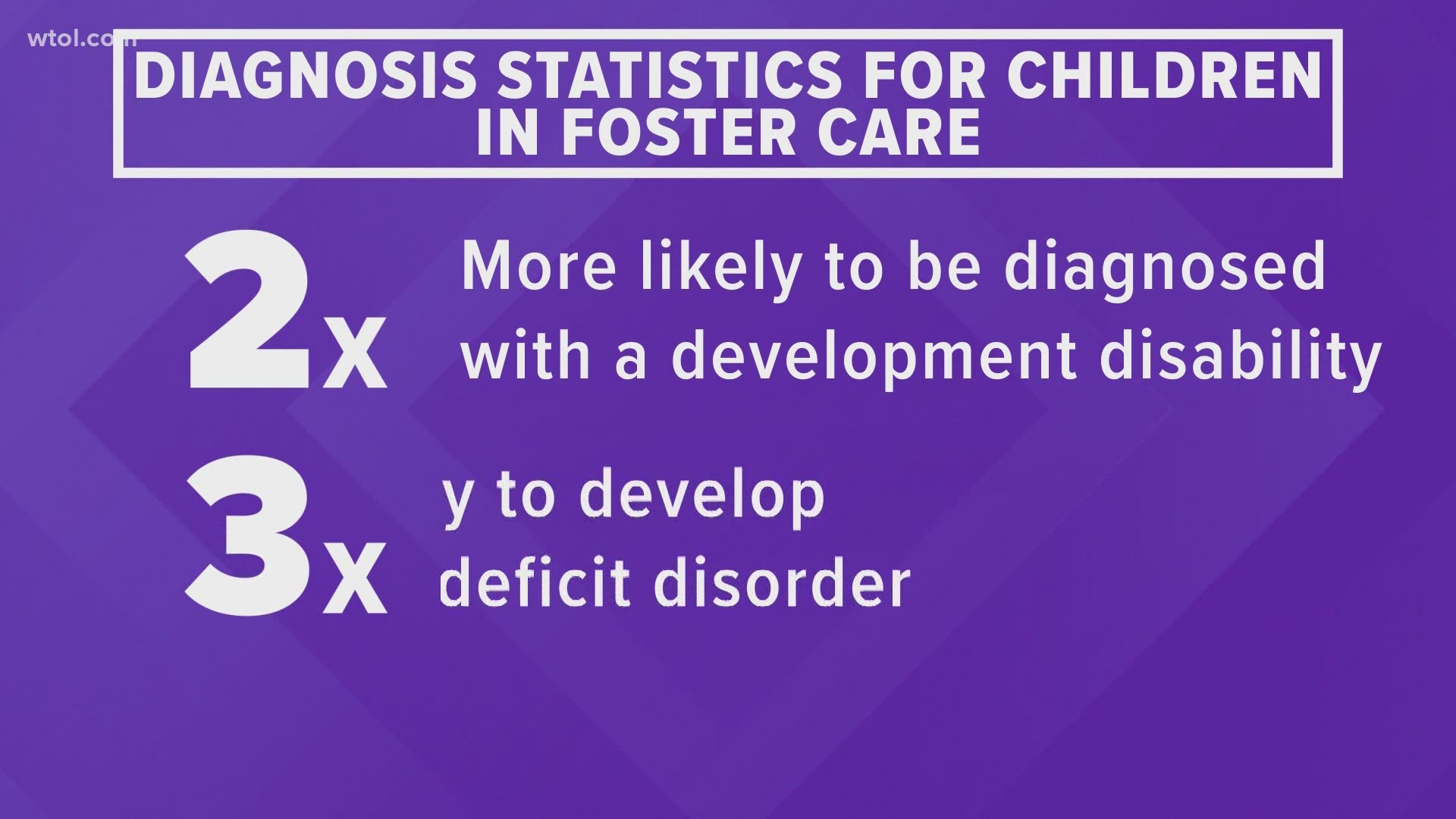 There's a growing number of kids entering foster care leading to an increased focus on providing them with support.