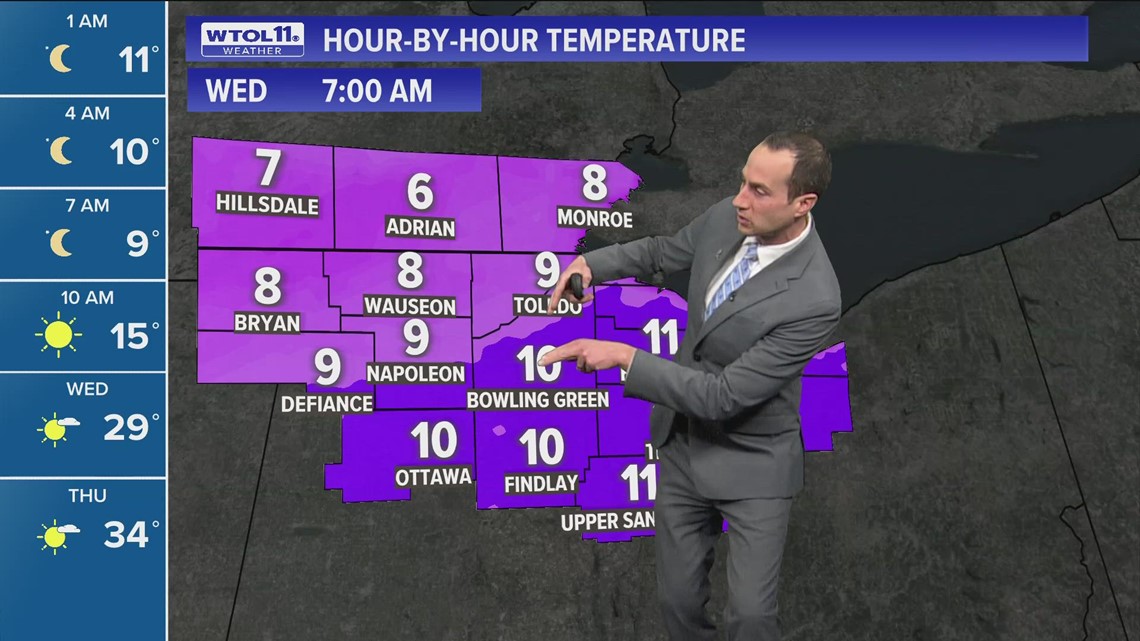 Bitter Cold To Continue Into Wednesday Morning With Single-digit ...