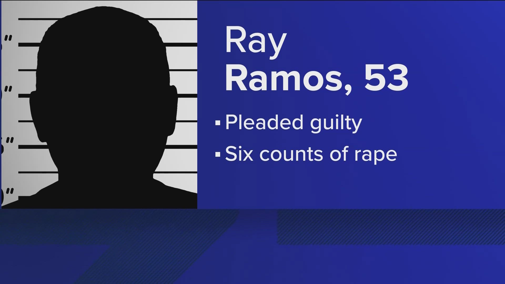 Ray Ramos, 53, is scheduled to be sentenced on July 24.